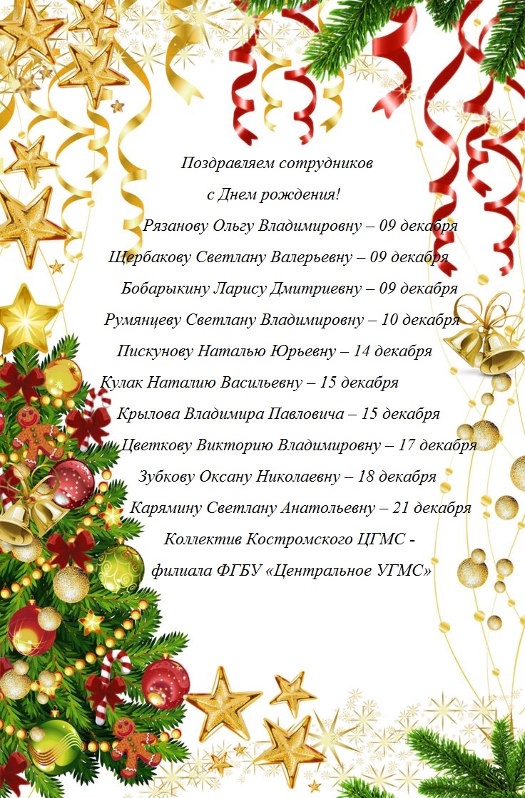 День рождения